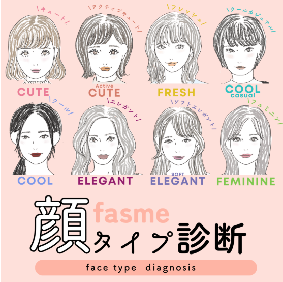 fasmeで人気の顔タイプ診断って何?
