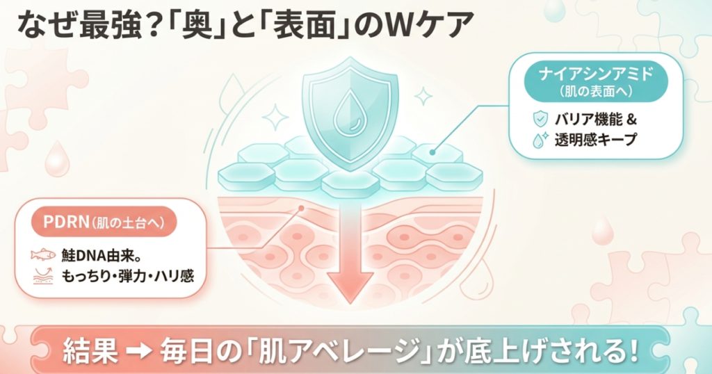 「あれ、今日いいかも」を増やしたい大人女子の味方