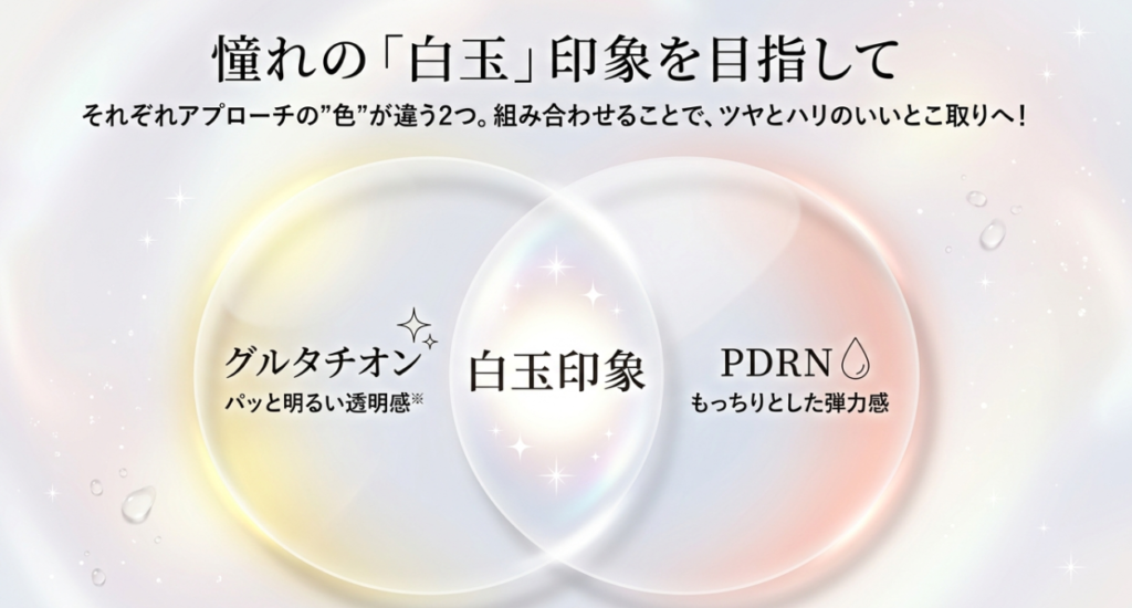 憧れの「白玉」印象を目指して！
私がこの2つを組み合わせる理由