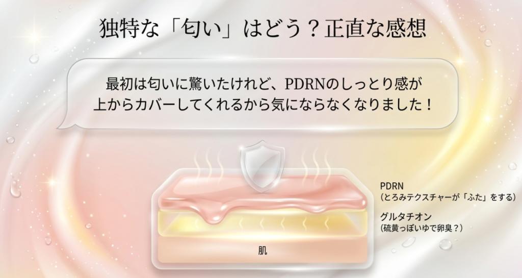 独特な匂いはある？
実際に使ってみた率直な感想