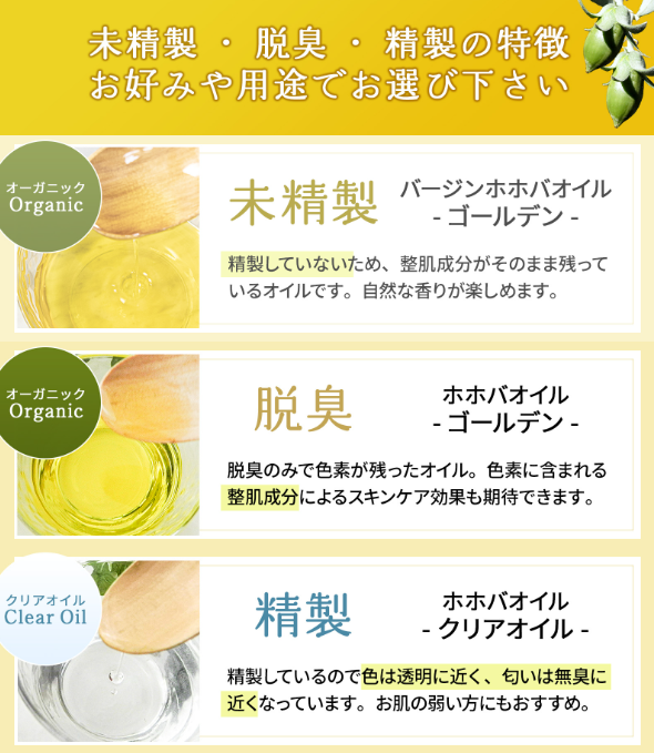 精製と未精製の種類の違い