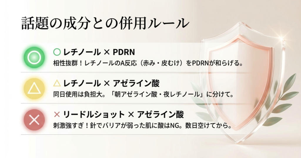 レチノールやリードルショットとの併用ルール