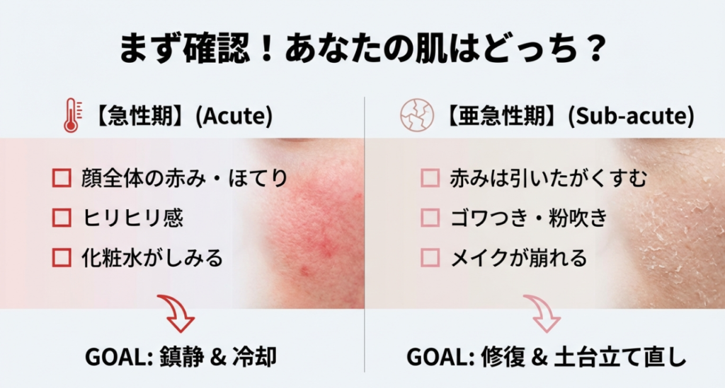 まず確認!あなたの今の肌はどっち?
