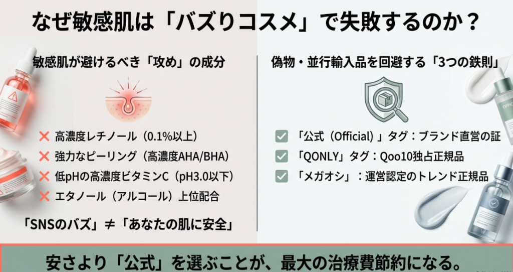 敏感肌が信頼できるショップの見分け方