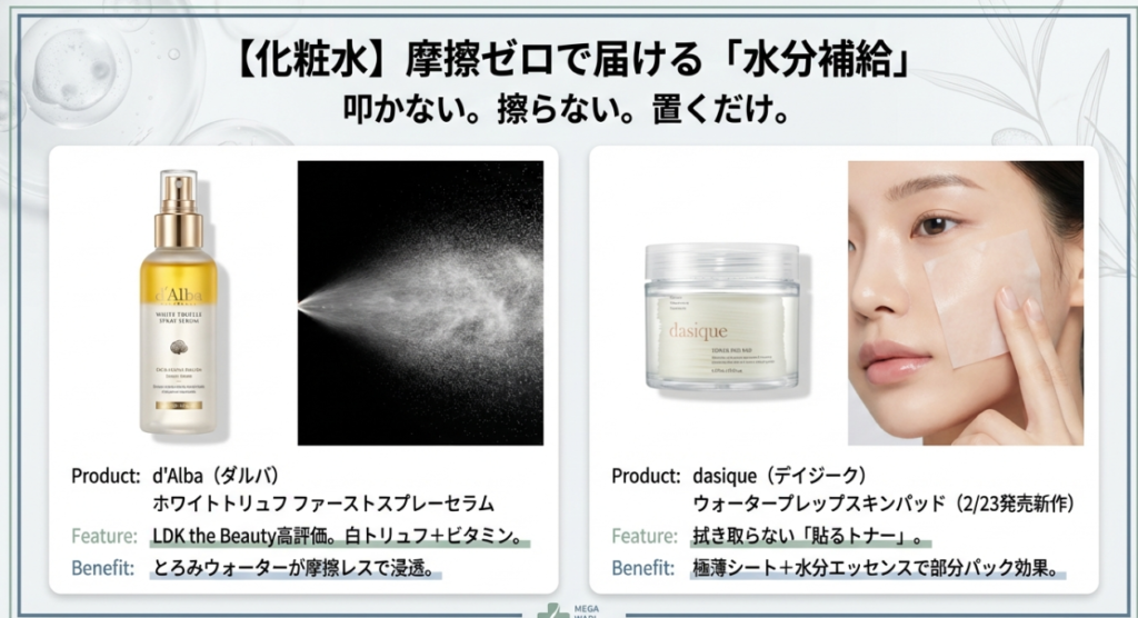 【化粧水】摩擦ゼロで水分を届けるトナーの選び方