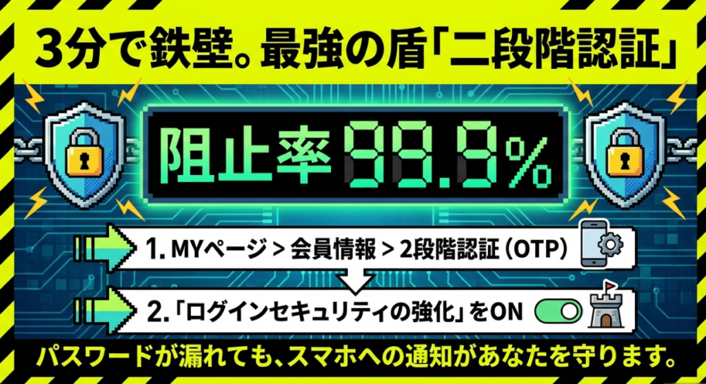 二段階認証の設定方法（3分で完了）