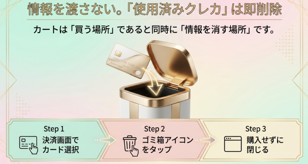 登録済みクレカの削除手順