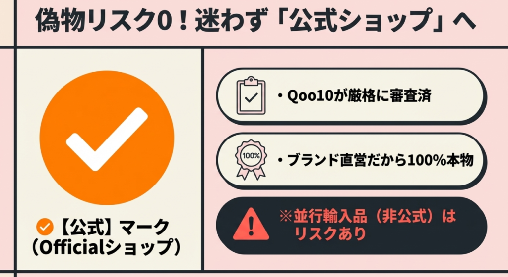 公式ショップで買うのが一番確実な防御策