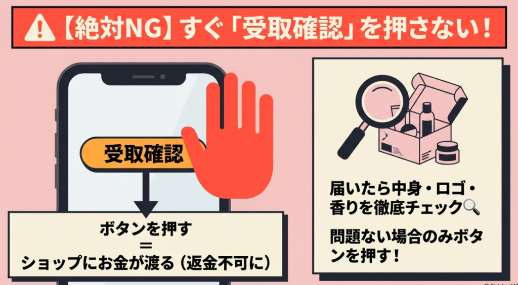 受取確認ボタンは最後の砦!押す前に確認を