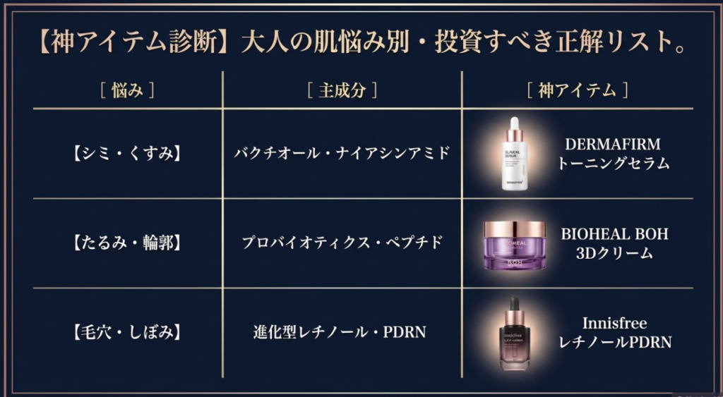プロが厳選!Qoo10メガ割で40代・50代が買うべきスキンケア神アイテム