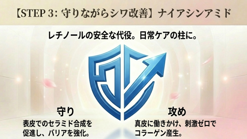 ナイアシンアミドでシワ改善とバリア強化