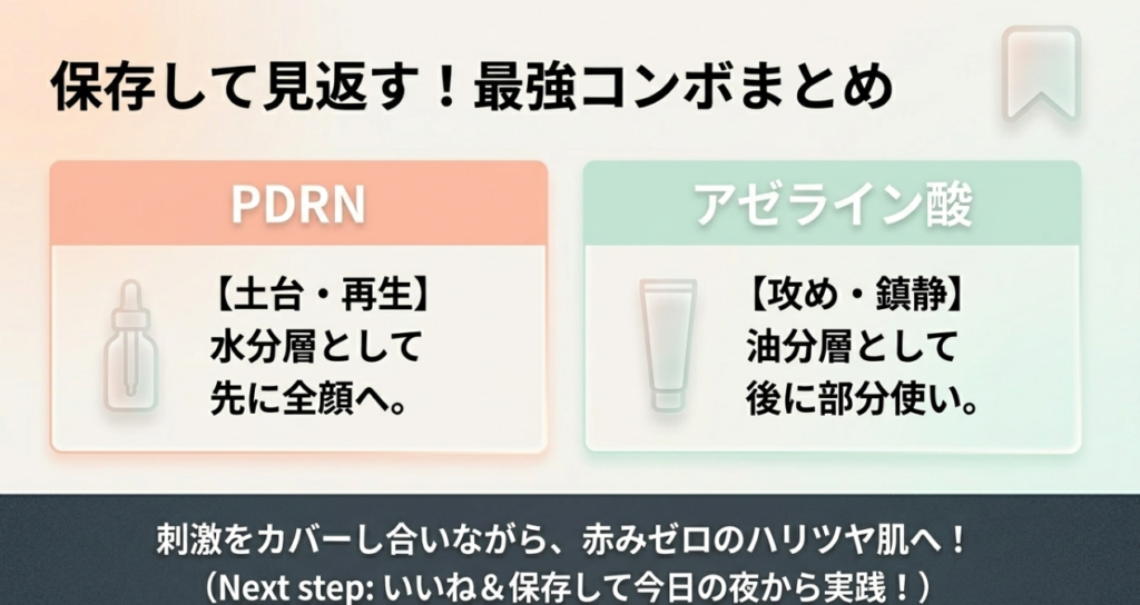 PDRNとアゼライン酸の併用で叶える肌印象まとめ