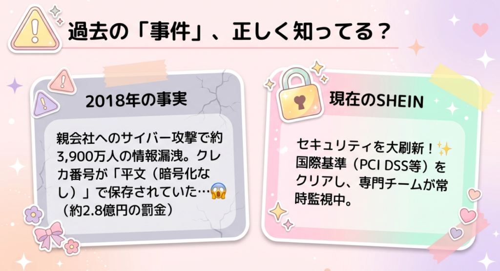 実は過去に起きていた大規模な情報漏洩