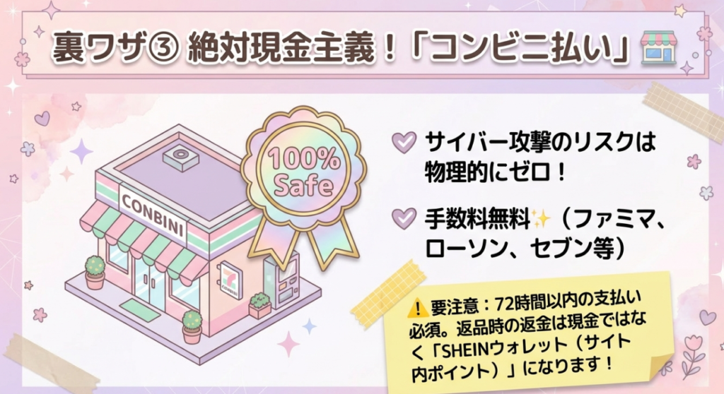 コンビニ払いで買ったら返金がウォレット行き