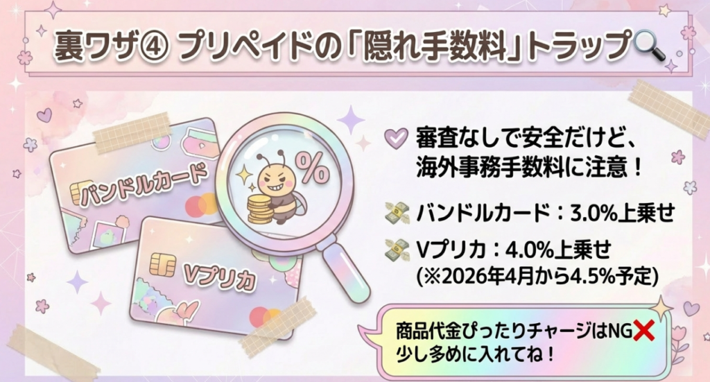 プリペイドカードの「隠れ手数料」を知ってた？