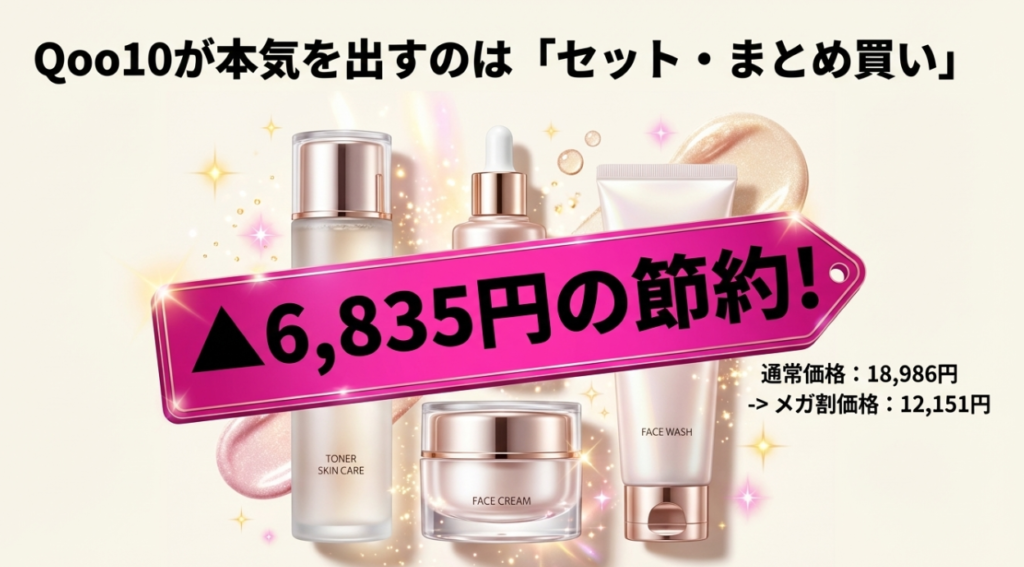 セットやまとめ買いはQoo10メガ割が圧勝