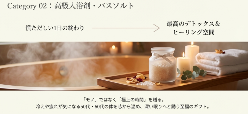 お疲れの母へ「1人の癒やし時間」を贈る入浴剤