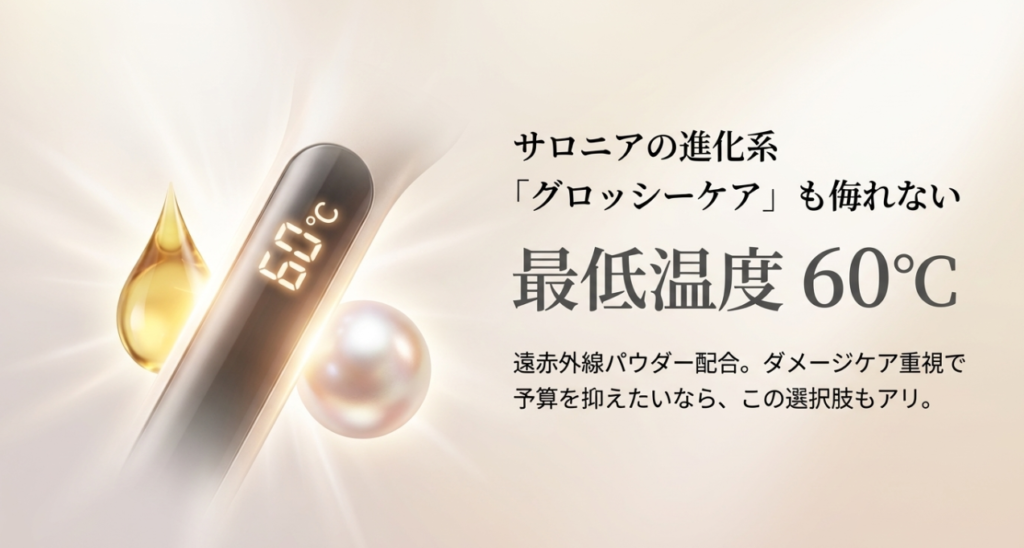 痛む弱点を克服？サロニア新機種「グロッシーケア」の実力