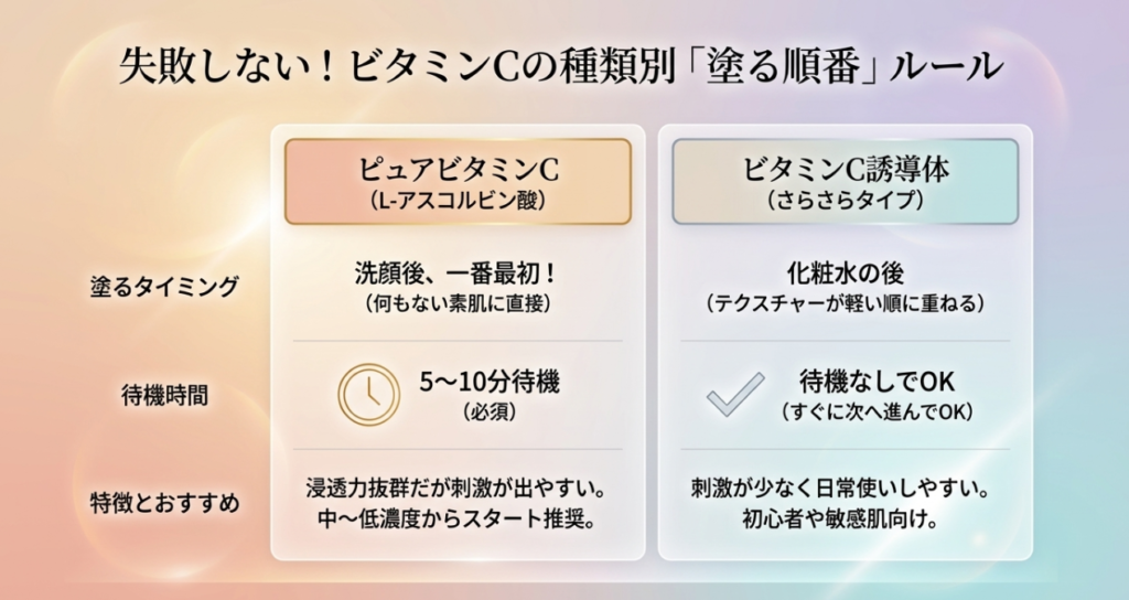 ピリつきが出やすい日の私の対処法