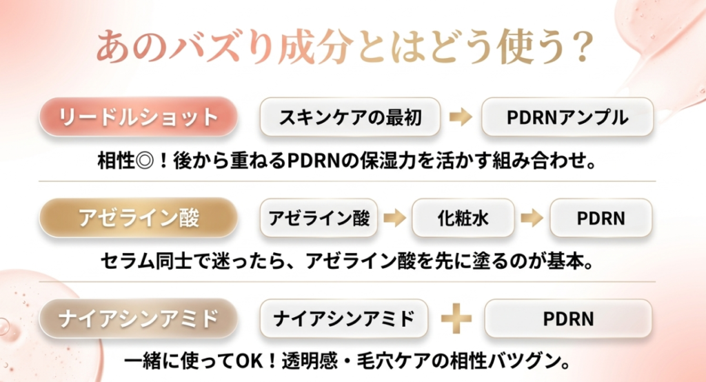 アゼライン酸やナイアシンアミドとの相性