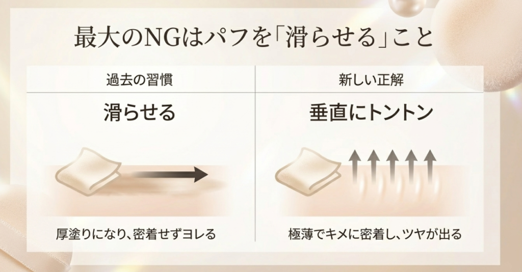 パフの使い方と塗る順番の正解