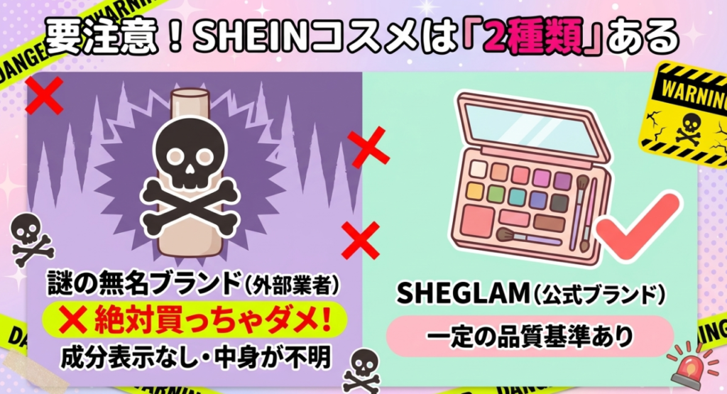 成分表示が信頼できない本当の理由